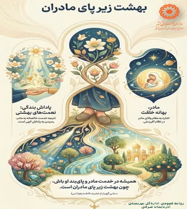 مادر؛ بهانه خلقت