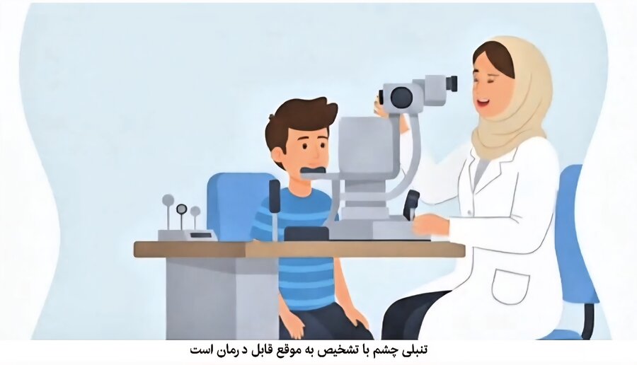 موشن گرافیک| تنبلی چشم
