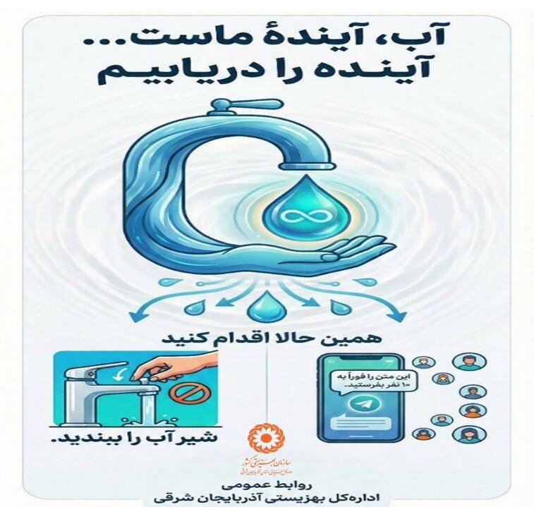 آب آینده ماست؛ آینده را دریابیم