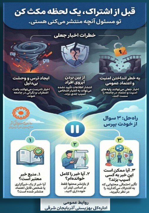 اینفوگرافی| قبل از اشتراک، یک لحظه مکث کن