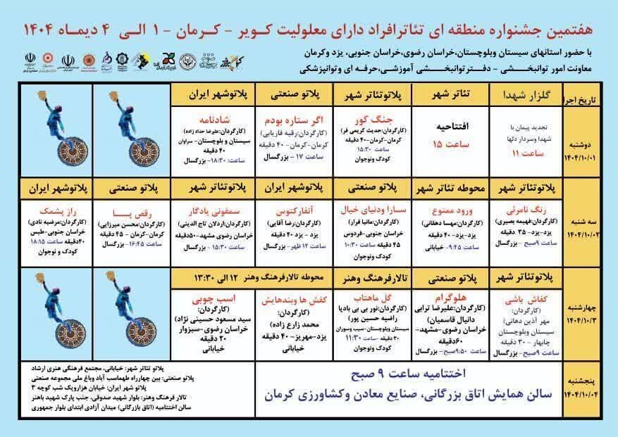 راهیابی محمد زارع‌زاده هنرمند مهریزی به هفتمین جشنواره منطقه ای افراد دارای معلولیت کویر کرمان