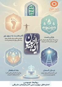 فرصتی طلایی برای پالایش روح