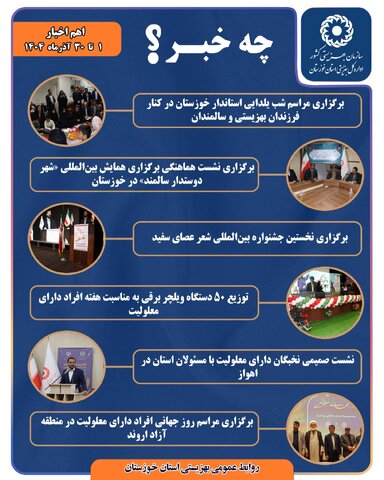 اینفوگرافیک| اهم اخبار بهزیستی خوزستان در آذرماه ۱۴۰۴