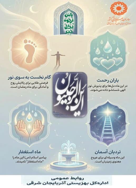  فرصتی طلایی برای پالایش روح