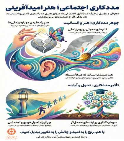 مددکاری اجتماعی؛ هنر امیدآفرینی