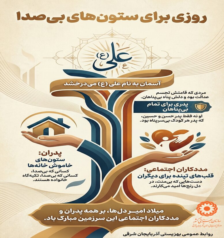 آسمان به‌نام علی می‌درخشد