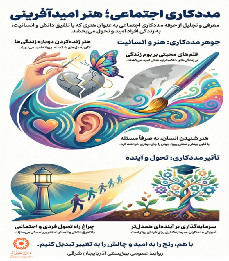 مددکاری اجتماعی؛ هنر امیدآفرینی