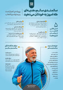 اینفوگرافیک | سالمندی سالم؛ هدیه‌ای که امروز به خود می‌دهیم