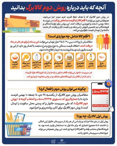 اینفوپاد| همه آنچه که باید درباره روش دوم اجرای طرح کالابرگ بدانید