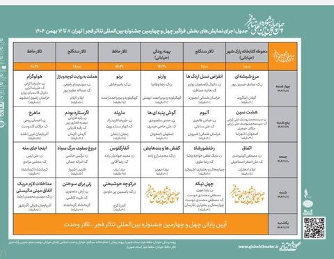 حضور هنرمندان کرمانشاهی در جشنواره بین‌المللی تئاتر فجر