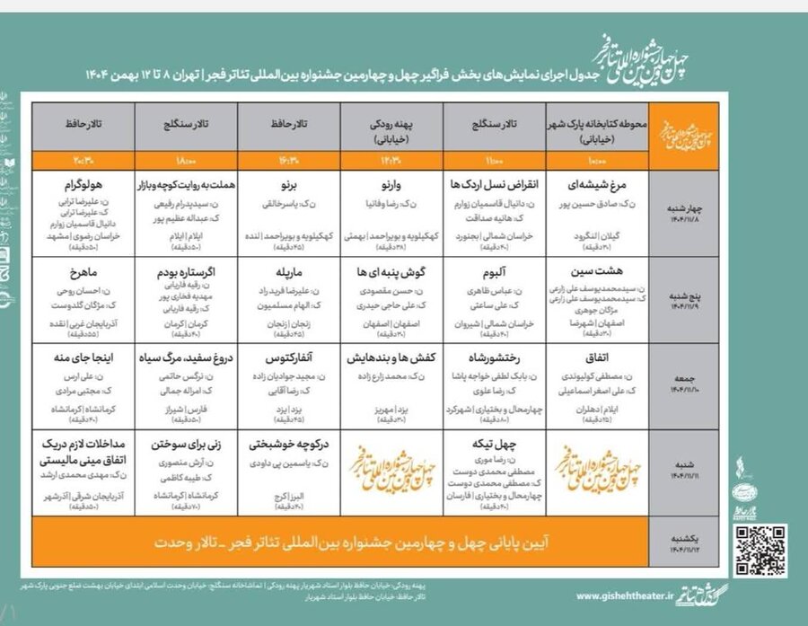 حضور هنرمندان کرمانشاهی در جشنواره بین‌المللی تئاتر فجر