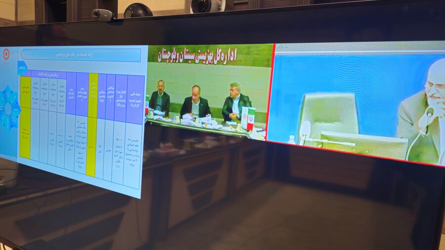 برگزاری منظم کمیته رفع ناترازی‌های بهزیستی؛ سیستان و بلوچستان در مسیر رسیدن به میانگین کشوری خدمات