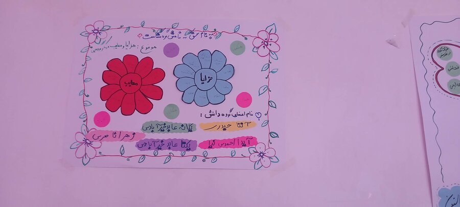 پیشوا | اجرای طرح مانابرای ارتقا سلامت اجتماعی نوجوانان در محله کم برخوردار