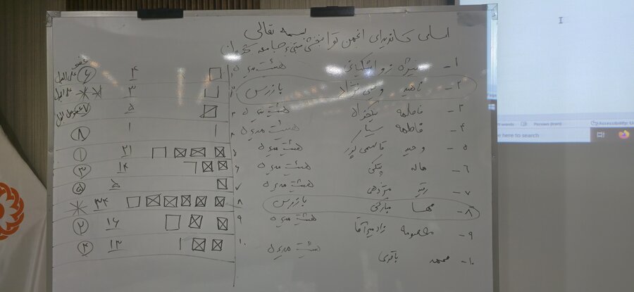 برگزاری اولین جلسه آموزشی طرح ارتقای توانمندی توان‌خواهان