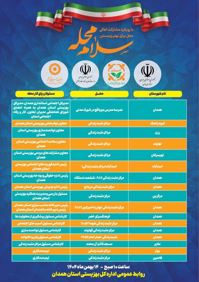از مدیر تا مردم؛ محلات همدان میزبان «سلام» میشوند از مدیر تا مردم؛ محلات همدان میزبان «سلام» میشوند
