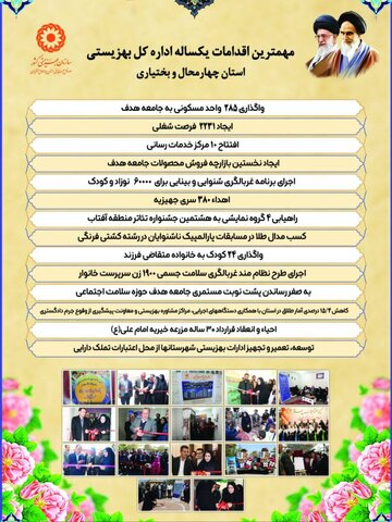 اینفوگرافی| مهمترین اقدامات یکسال گذشته اداره کل بهزیستی استان چهارمحال و بختیاری