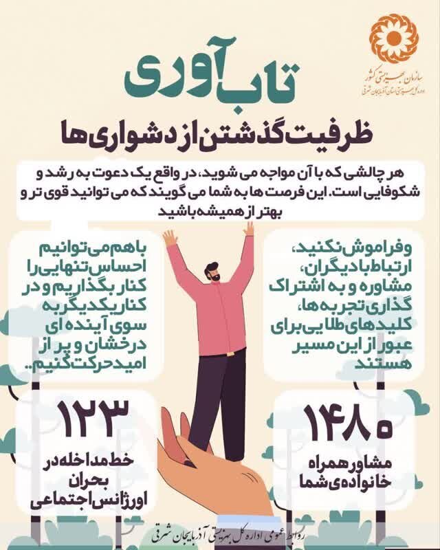 تاکید بر تحول اورژانس اجتماعی با توسعه زیرساخت ها، تمرکز خطوط اضطراری و مقابله هدفمند با آسیب های فضای مجازی