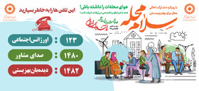 "سلام محله" در دل راهپیمایی ۲۲ بهمن تبریز؛ روایتی از لبخند کودکان، حضور تیم محب، اورژانس اجتماعی و انجام غربالگری بینایی