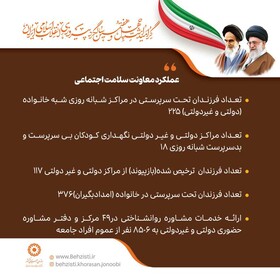 اینفوگرافیک