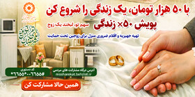 به‌کارگیری ۱۰۰۰ نیروی جدید در اورژانس اجتماعی