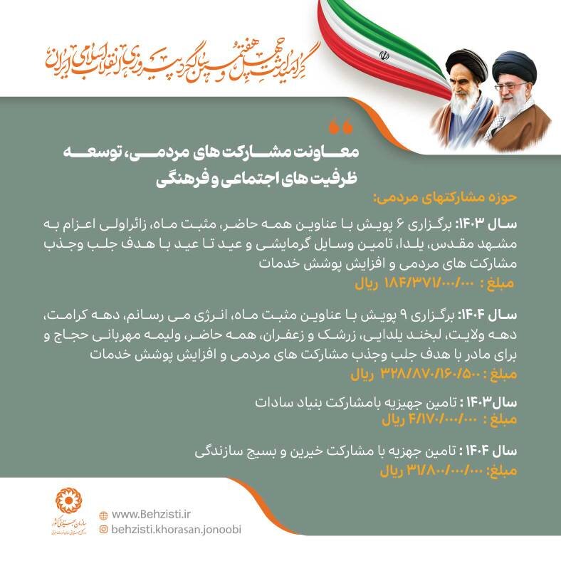 اینفوگرافیک