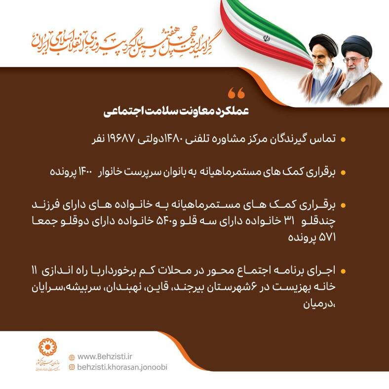 اینفوگرافیک