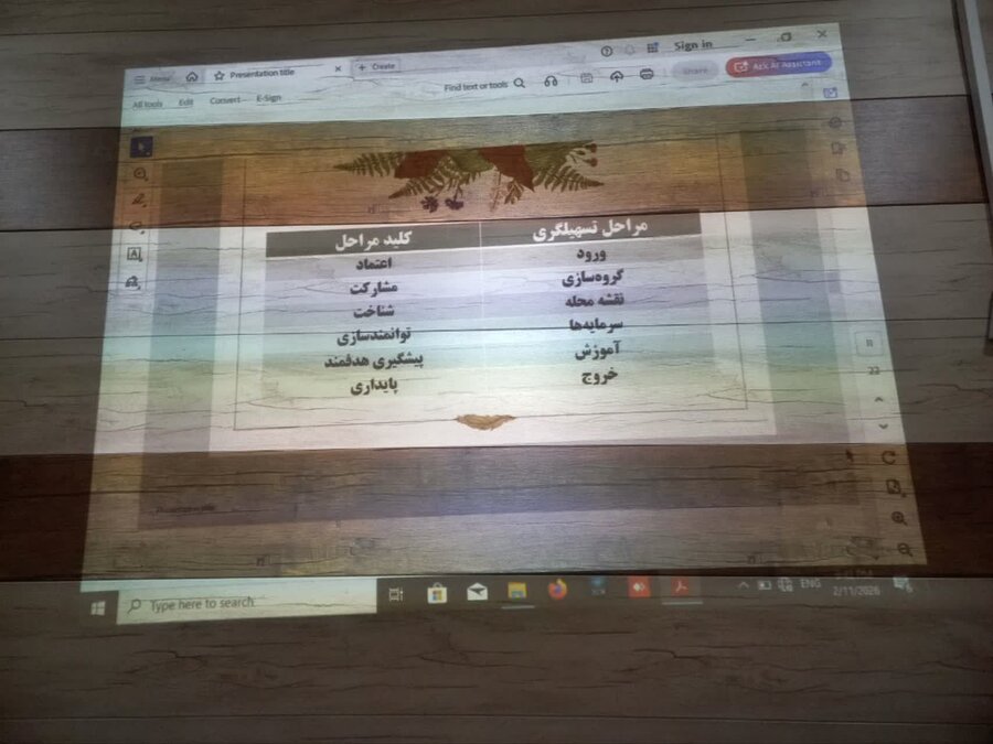 جلسه آموزشی مبانی گروه‌های همیار سلامت روان در دهگلان برگزار شد 
