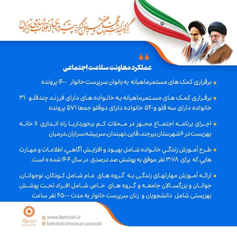 اینفوگرافیک 