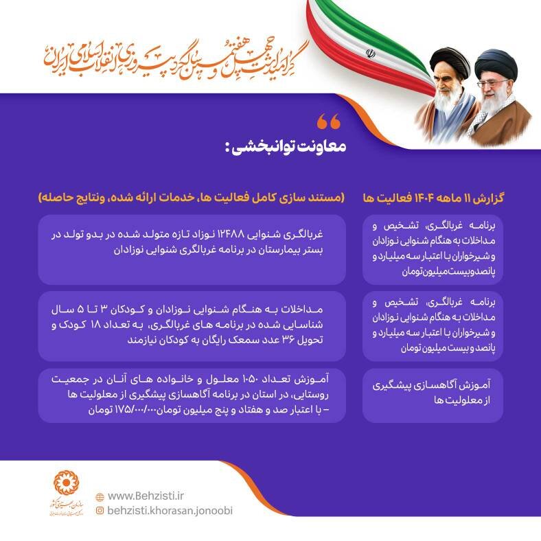 اینفوگرافیک