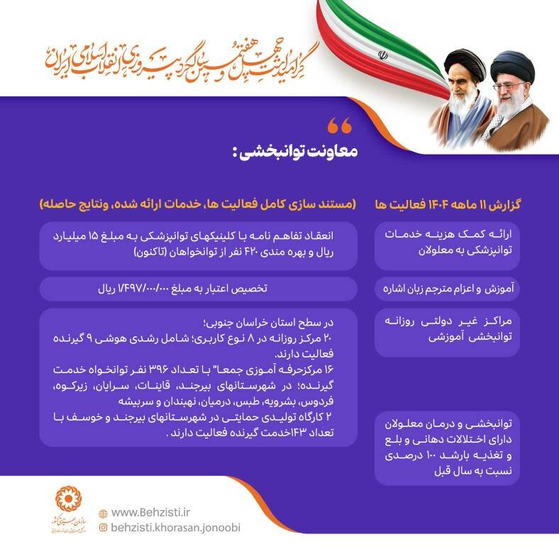 اینفوگرافیک