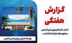 آنچه در بهزیستی فارس گذشت |در یک نگاه