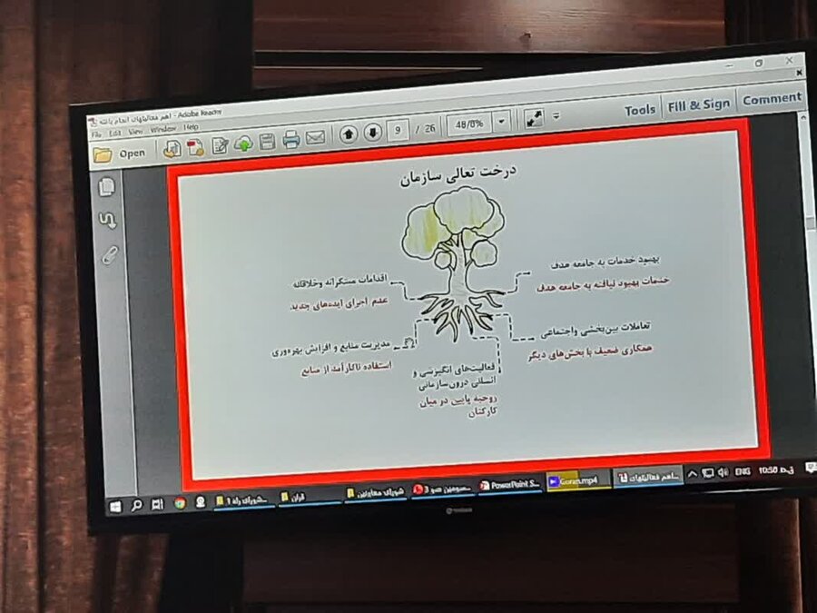 بررسی عملکرد کمیته های تخصصی در نشست شورای راهبری تحول اداری بهزیستی