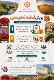 پویش لبخند تندرستی در خراسان جنوبی