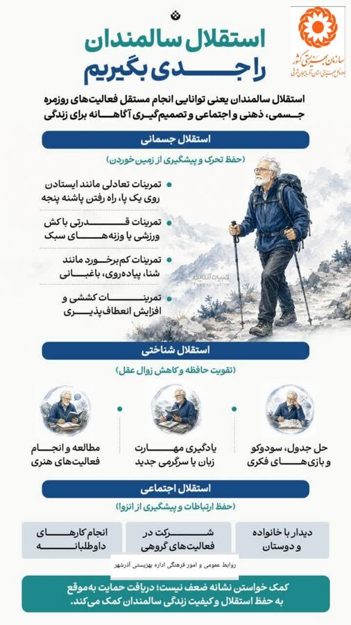 استقلال سالمندان
