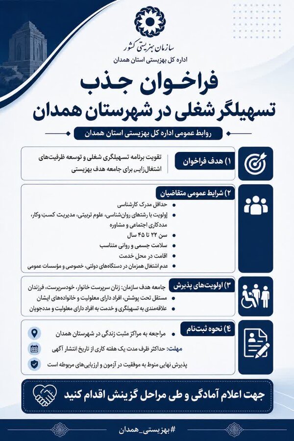 فراخوان جذب تسهیلگر شغلی در شهرستان همدان