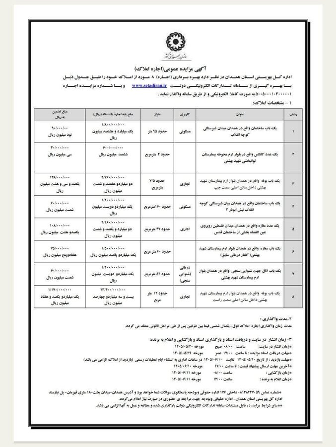 آگهی مزایده عمومی اجاره ۸ ملک بهزیستی استان همدان منتشر شد