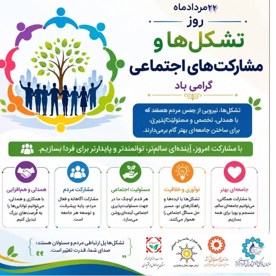 چهارمحال