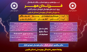 نوزدهمین دوره مسابقات فوتسال فرزندان مهر در شیراز