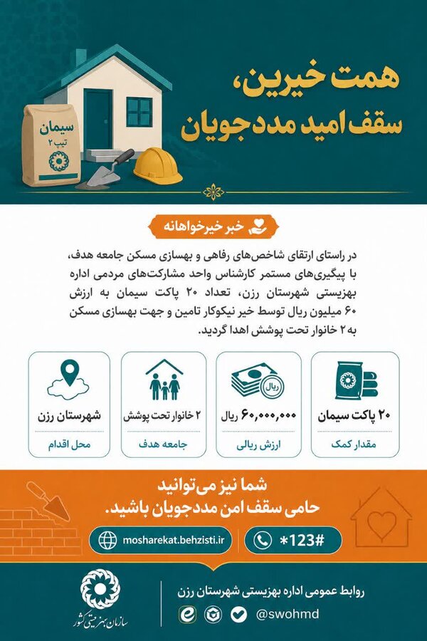 خیر رزن دست به کار شد؛ تأمین مصالح برای بهسازی مسکن دو خانواده مددجو