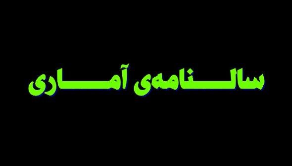 سالنامۀ آماری بهزیستی استان کرمانشاه