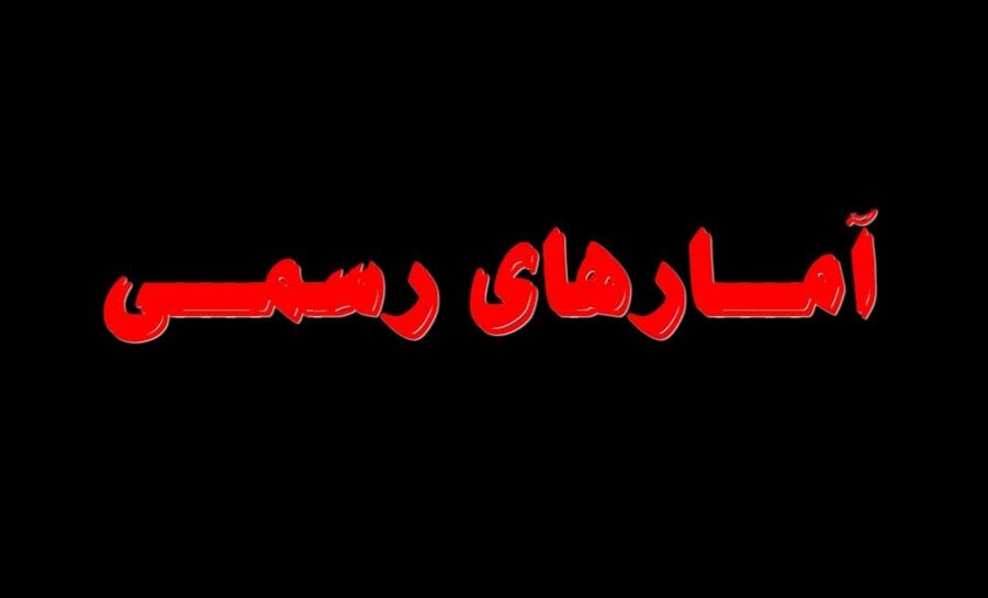 آمارهای رسمی بهزیستی استان کرمانشاه