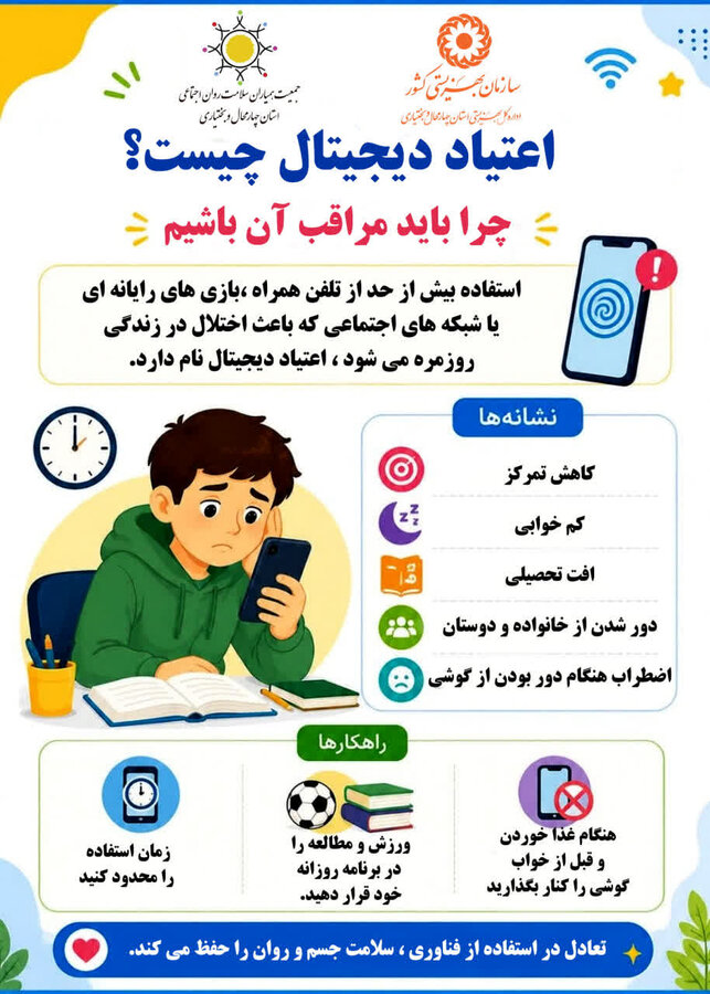 چهارمحال