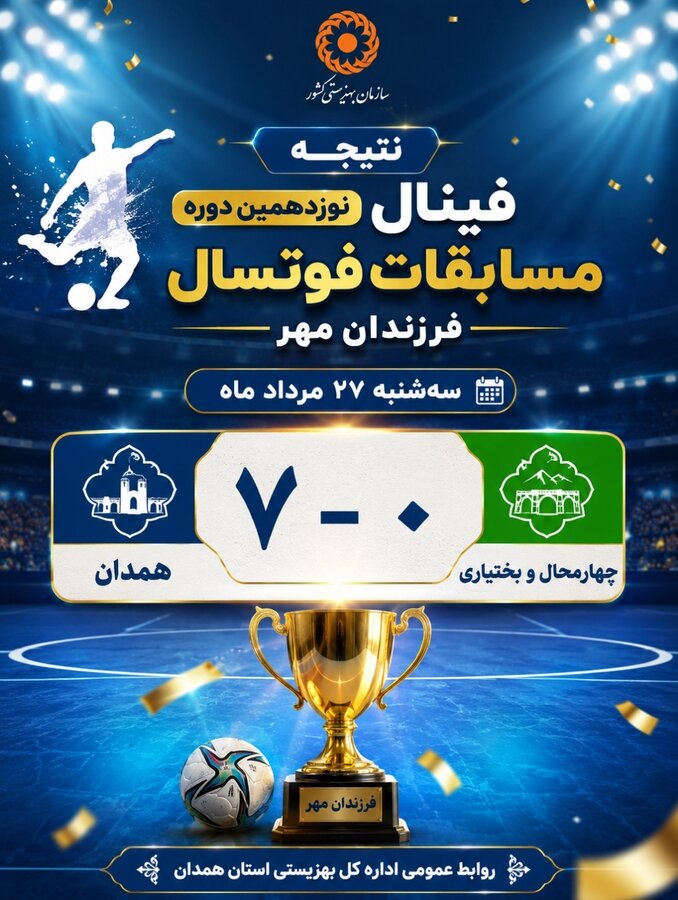 تیم فوتسال فرزندان مهر همدان بر سکوی قهرمانی ایستاد؛ پیروزی قاطع ۷ بر صفر مقابل چهارمحال و بختیاری