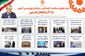 گزارش تجمیعی|سفر معاون سلامت اجتماعی سازمان بهزیستی کشور به آذربایجان‌غربی
