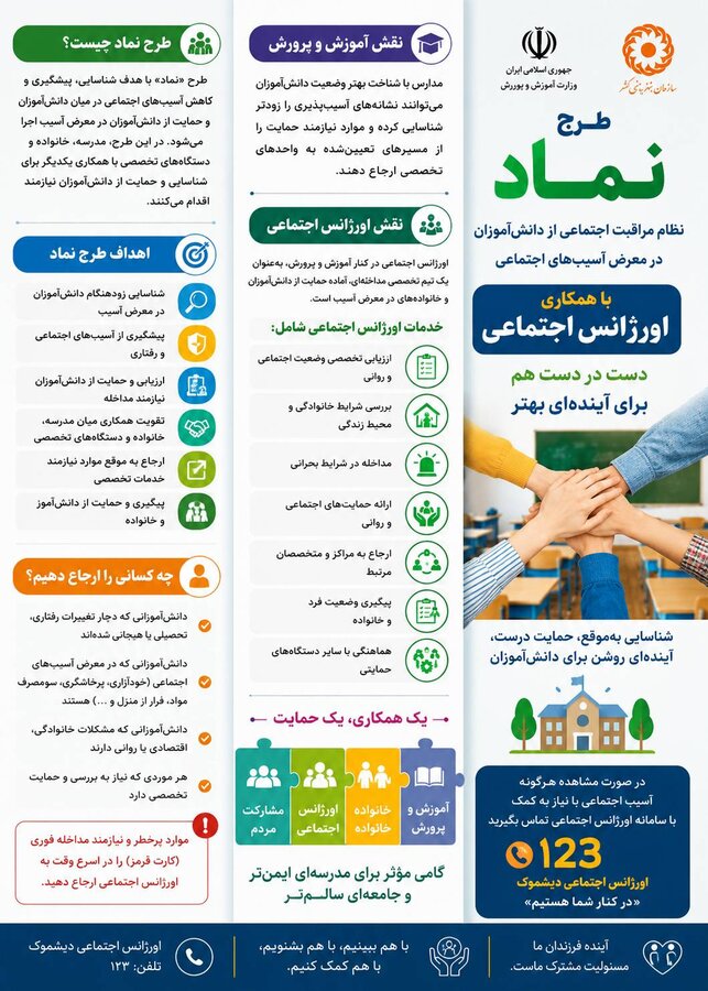 نشست هماهنگی اجرای «طرح نماد» در دیشموک برگزار شد/ تاکید بر مداخلات تخصصی اورژانس اجتماعی در حمایت از دانش‌آموزان