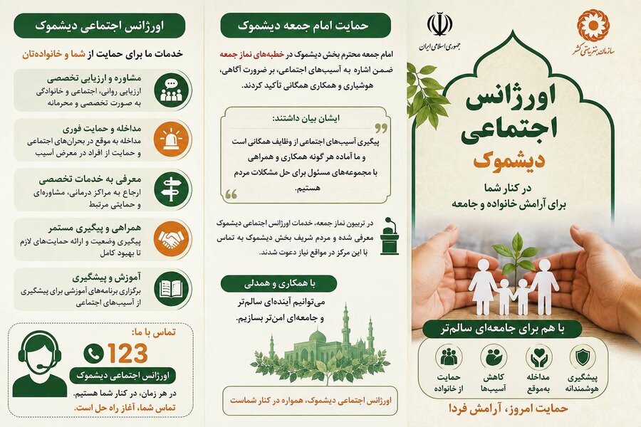 نشست تعاملی اورژانس اجتماعی باامام جمعه شهرستان دیشموک  با هدف برنامه ریزی و پیشگیری از آسیب‌های اجتماعی