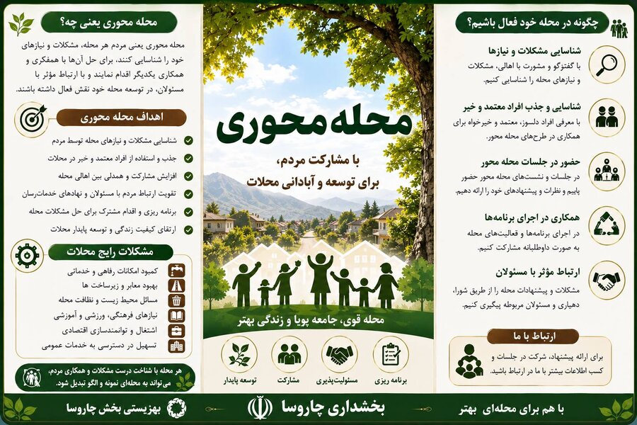تقویت مشارکت اجتماعی و پیشگیری از آسیب‌ها؛ برگزاری نشست طرح محله‌محور در بخش چاروسا