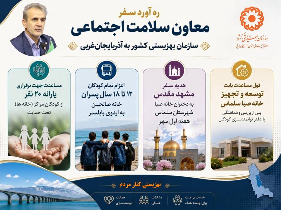 اینفو گرافیک / ره‌آورد سفر معاون سلامت اجتماعی سازمان بهزیستی کشور به آذربایجان‌غربی؛ گامی در مسیر حمایت و توانمندسازی فرزندان بهزیستی