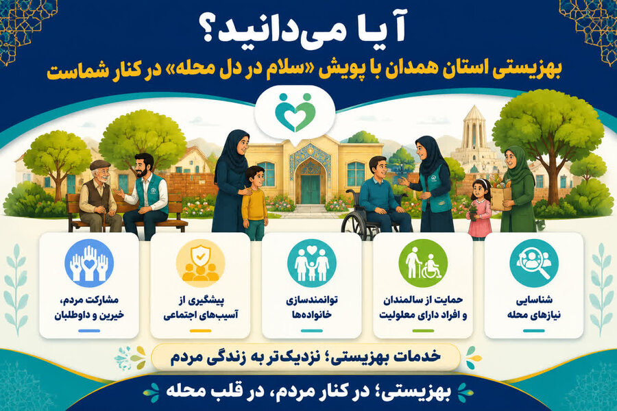 آیا می‌دانید؛ بهزیستی همدان با «سلام در دل محله» به قلب محلات می‌رود؟