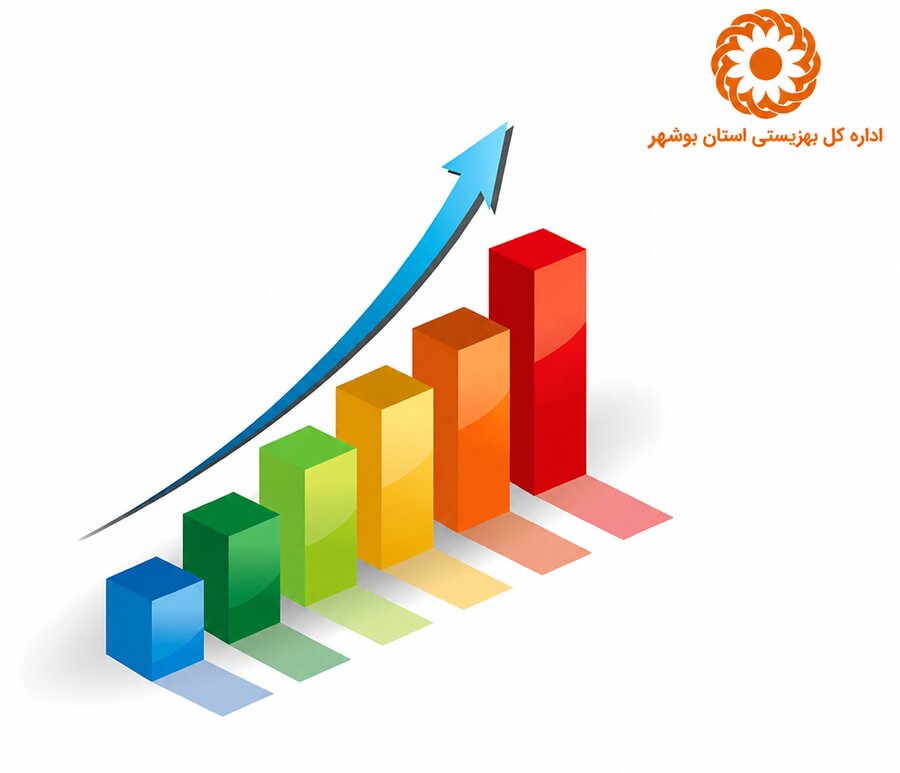 آمارهای رسمی 